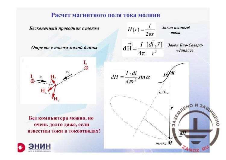 Calculation of magnetic current of a lightning